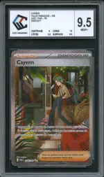 Auction visual on GCC