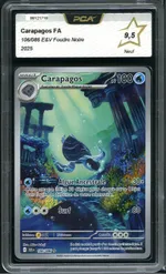 Auction visual on GCC