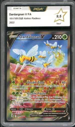 Auction visual on GCC