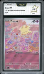 Auction visual on GCC