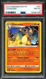 Auction visual on GCC