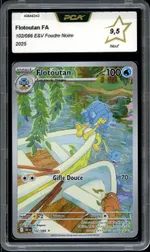 Auction visual on GCC