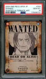 Auction visual on GCC