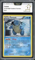 Auction visual on GCC