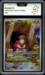 Auction visual on GCC