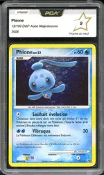 Auction visual on GCC