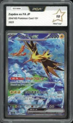 Auction visual on GCC