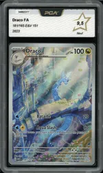 Auction visual on GCC