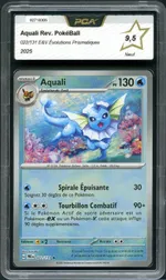 Auction visual on GCC