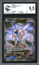 Auction visual on GCC