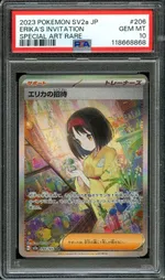 Auction visual on GCC