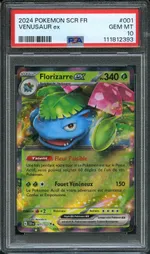 Auction visual on GCC