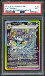 Auction visual on GCC