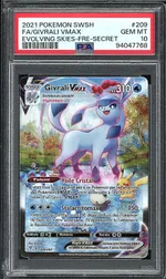 Auction visual on GCC