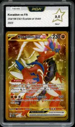 Auction visual on GCC