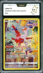Auction visual on GCC