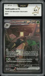 Auction visual on GCC