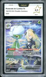 Auction visual on GCC