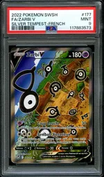 Auction visual on GCC