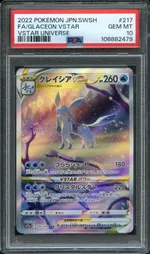 Auction visual on GCC