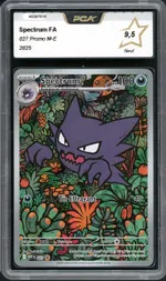 Auction visual on GCC