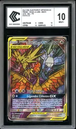 Auction visual on GCC