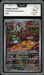 Auction visual on GCC