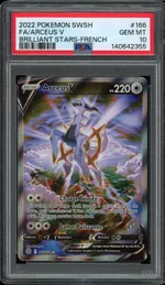 Auction visual on GCC
