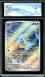 Auction visual on GCC