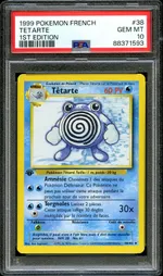 Auction visual on GCC