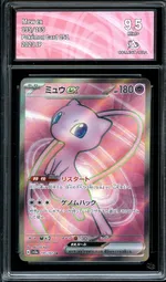 Auction visual on GCC