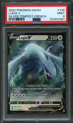 Auction visual on GCC