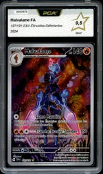 Auction visual on GCC