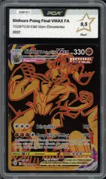 Auction visual on GCC