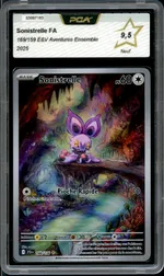 Auction visual on GCC