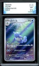 Auction visual on GCC