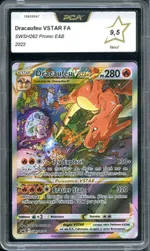 Auction visual on GCC