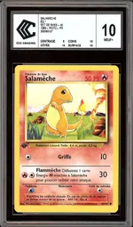 Auction visual on GCC