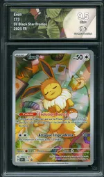 Auction visual on GCC