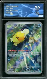 Auction visual on GCC