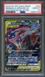 Auction visual on GCC