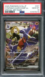 Auction visual on GCC