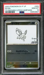 Auction visual on GCC