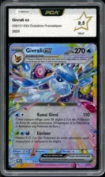 Auction visual on GCC