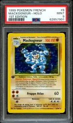 Auction visual on GCC