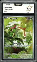 Auction visual on GCC