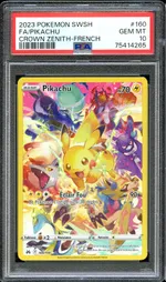 Auction visual on GCC