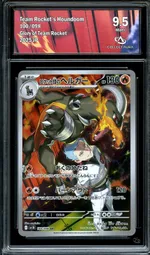 Auction visual on GCC