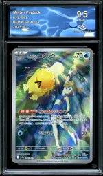 Auction visual on GCC