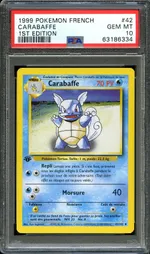 Auction visual on GCC